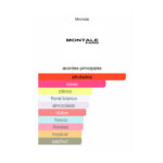 MONTALE CANDY ROSE EDP - Imagen 2