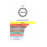 ARMAF CLUB DE NUIT INTENSE MAN EDT - Imagen 2