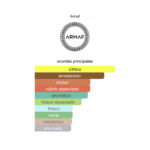 ARMAF CLUB DE NUIT ICONIC EDP - Imagen 2