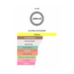 ARMAF CLUB DE NUIT SILLAGE EDP - Imagen 2