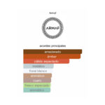 ARMAF CLUB DE NUIT UNTOLD EDP - Imagen 2