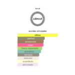 ARMAF CLUB DE NUIT WOMAN EDP - Imagen 2