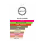 ARMAF CLUB DE NUIT INTENSE WOMAN EDP - Imagen 2