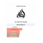 LATTAFA FAKHAR ROSE EDP - Imagen 2