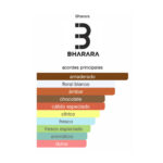 BHARARA NICHE EDP - Imagen 2