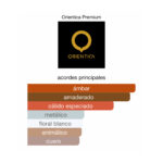 ORIENTICA ROYAL AMBER EDP - Imagen 2
