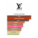 LOUIS VUITTON NOUVEAU MONDE EDP - Imagen 2