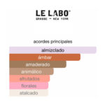 LE LABO ANOTHER 13 EDP - Imagen 2