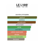 LE LABO BAIE 19 EDP - Imagen 2