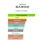 BLACKOUD PYXIS EXTRAIT - Imagen 2