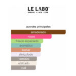 LE LABO ROSE 31 EDP - Imagen 2