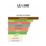 LE LABO THE NOIR 29 EDP - Imagen 2