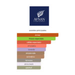 AFNAN HIGHNESS VI EDP - Imagen 2